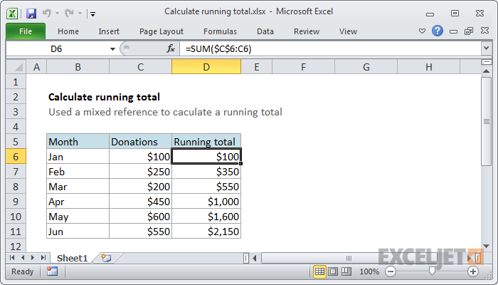 How to calculate running total in for a pivottable in excel on a mac laptop download